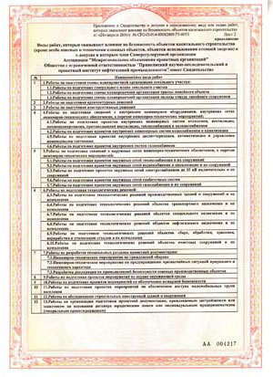 Сертификаты ОЗРМ